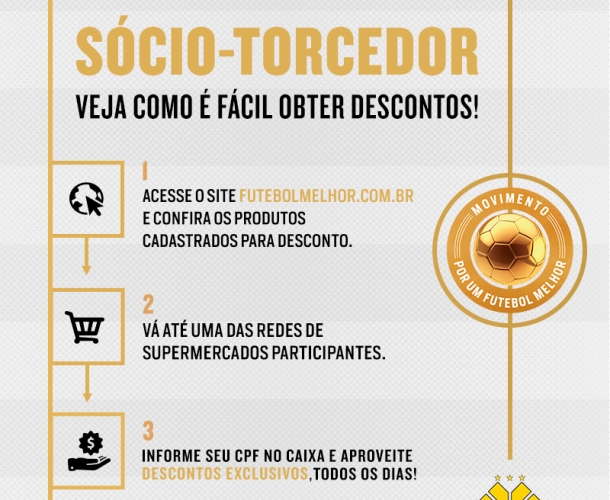Muitos benefícios no Movimento Por Um Futebol Melhor
